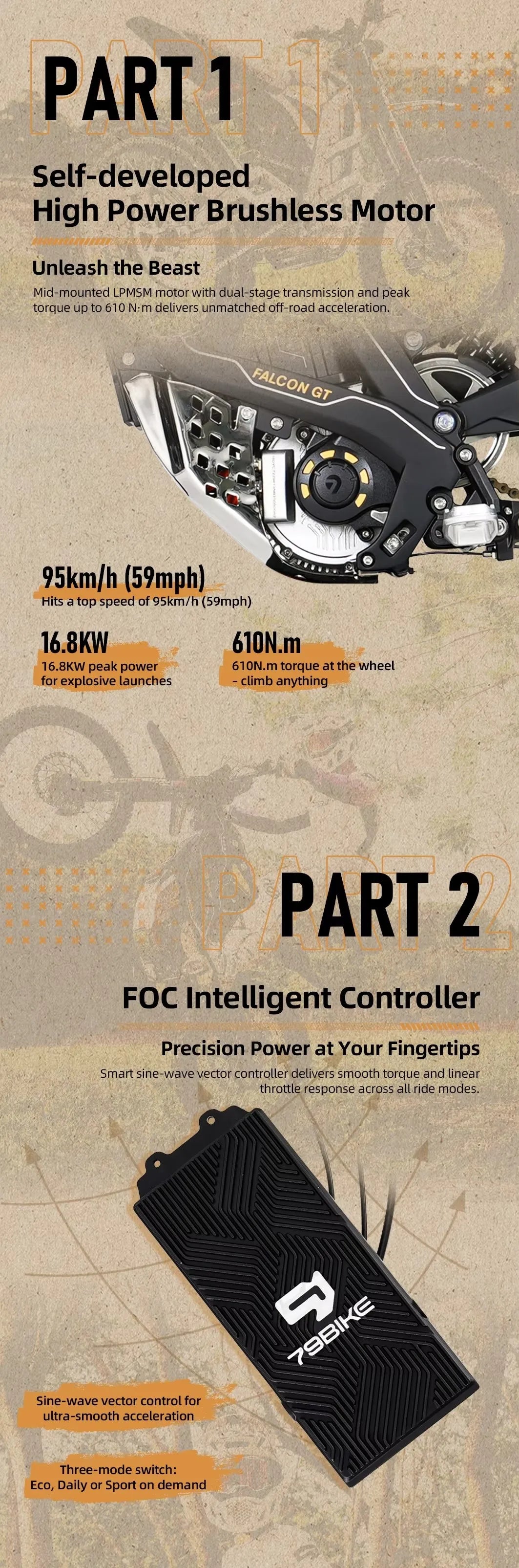 ATV&UTVHigh Power Falcon GT 16.8kW 95km/h Electric Off-Road Dirt Bike Motorcycle for 2025 72V Aluminum Alloy Frame