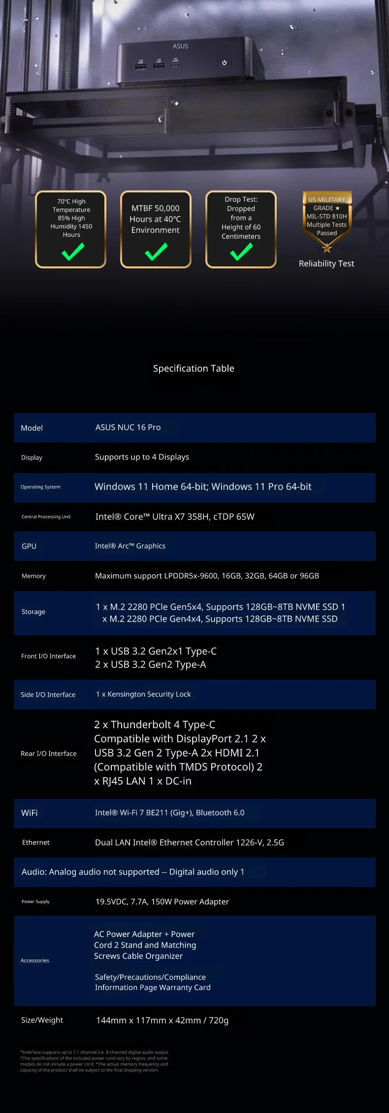 NUC 16 Pro Mini PC Ultra X7 358H LPDDR5x 2*M.2 NVMe SSD Dual 2.5G RJ45 LAN WiFi7 BT6.0 Windows 11 Pro Computer