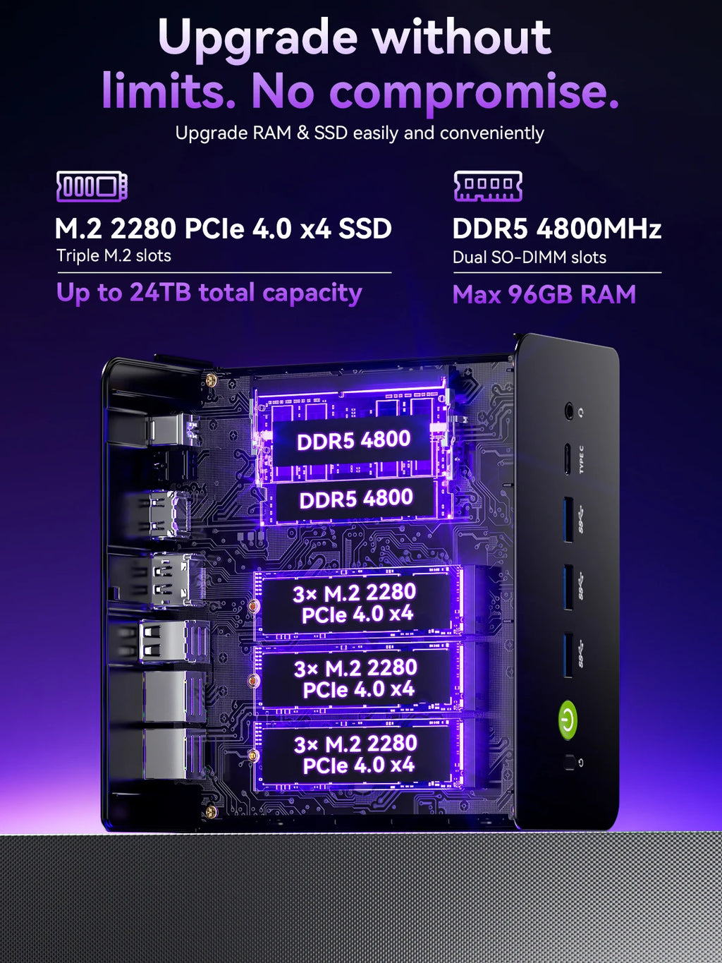 GMKtec NucBox K15 Mini PC Intel Core Ultra 5 125U DDR5 4800Mhz Pcie 3.0 SSD Windows 11Pro WIFI 6E BT 5.2 Full-featured USB4.0