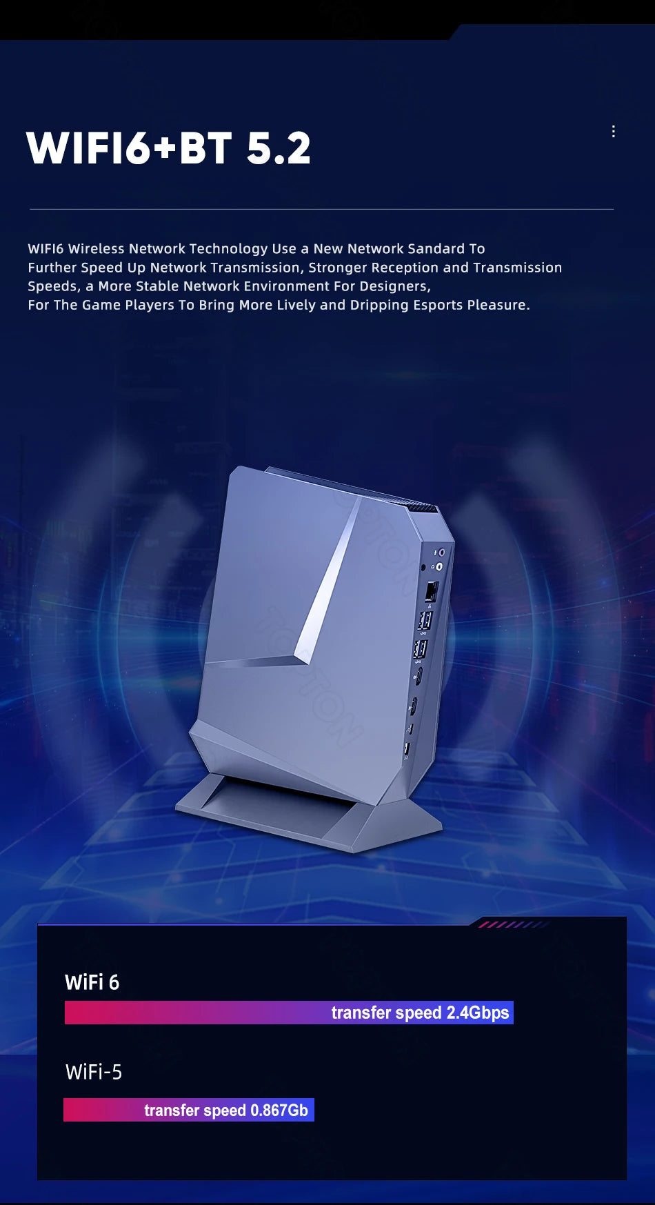 Topton Gaming Mini PC Intel i9 13900H 12900H i7 13700H 12700H Nvidia RTX4060 3050 8G Desktop Gamer Mini Computer Win11 Pro WiFi6