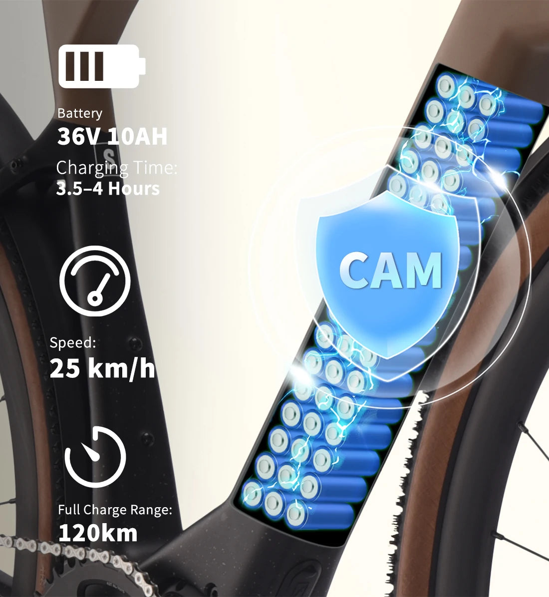 SAVA E-BIKE Carbon Fiber Gravel Electric Assist Bicycle, equipped with SHIMAN0 GRX ST-RX600 groupset