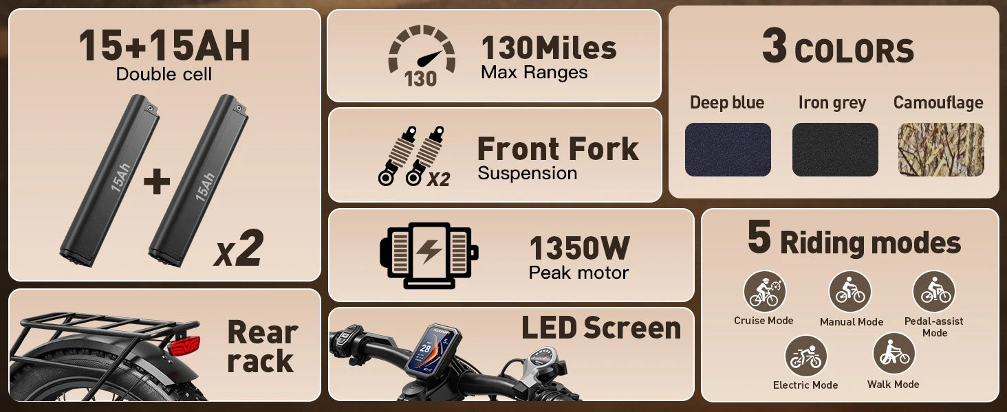 PUCKIPUPPY Bulldog Dual Battery E-bike 1350W 48V 30AH With Luxury Accessory Pack And Extra 15Ah Battery Electric Mountain Bike