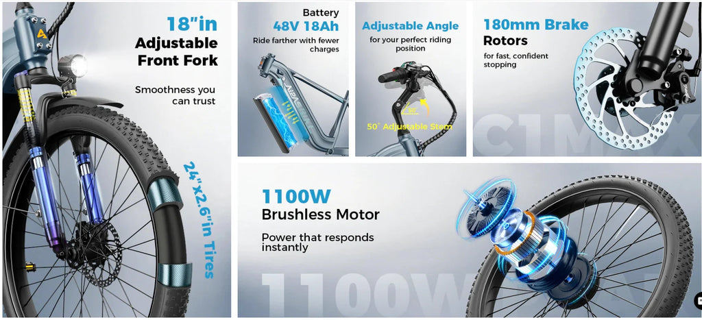20'' Fat Tire Electric Bike 1100W Peak Motor 48V E-Bike 28MPH Mountain E Bicycle