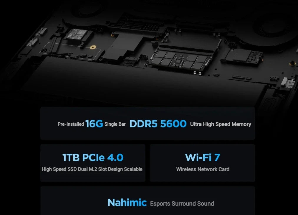 Lenovo LEGION Y7000P Laptop Core i9-14900HX/i7-14650HX GeForce RTX 5060 16G DDR5 1T SSD 16-inch 2.5K Gaming Laptops New