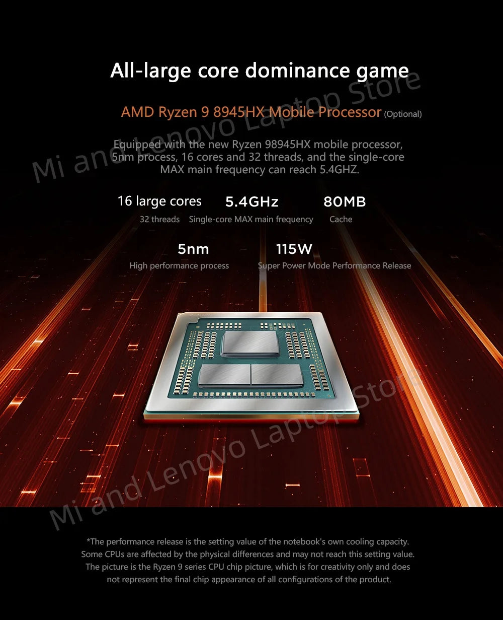Lenovo LEGION R7000P 2025 R9 8940HX/R9 8945HX RTX 5060/5070 8G 16inch 2.5K 240Hz Game
