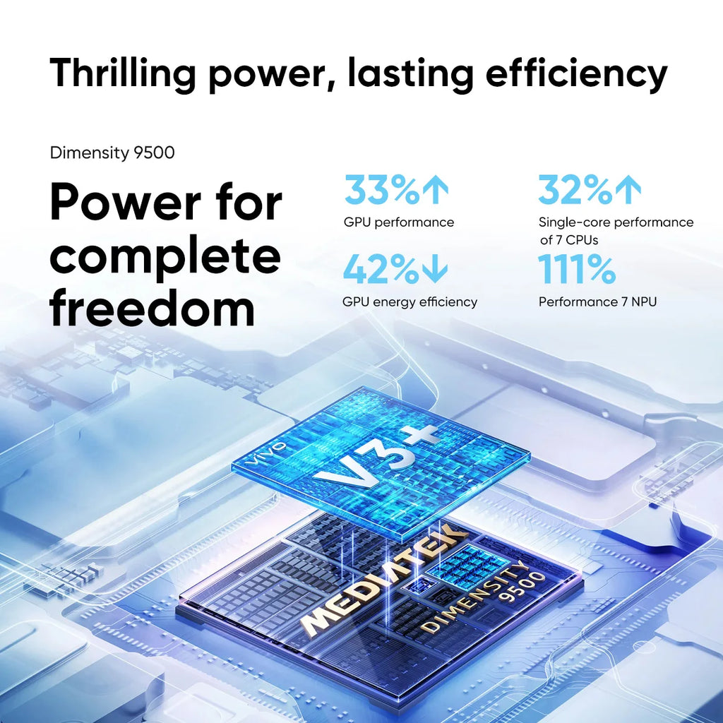 VIVO X300 Chinese Version 5G Smartphone Dimensity 9500 6.31'' 120Hz Screen 200MP Camera 6040mAh Battery 90W Charge Support NFC