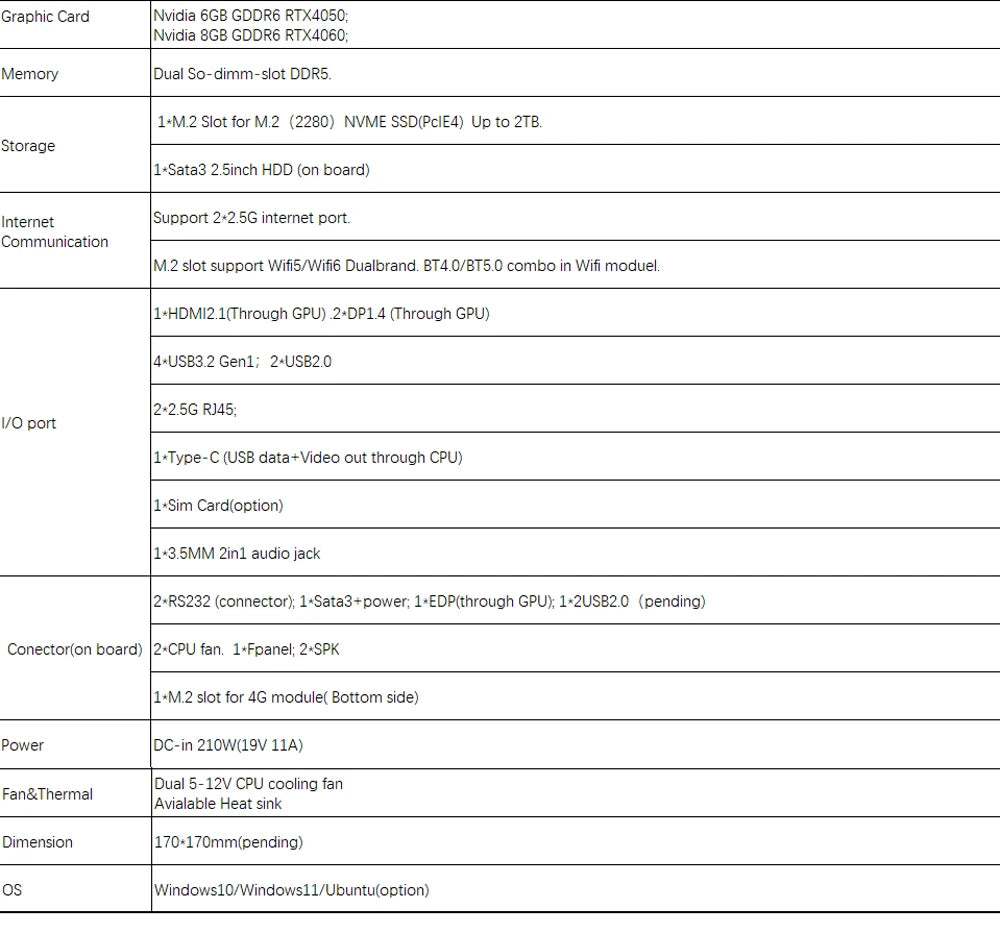 Gamer Desktop Computer Intel i9 12900H i7 13620H NVIDIA GeForce RTX 4060 4050 Gaming Mini PC DDR5 NVMe Win11 WiFi6 Bluetooth5.2
