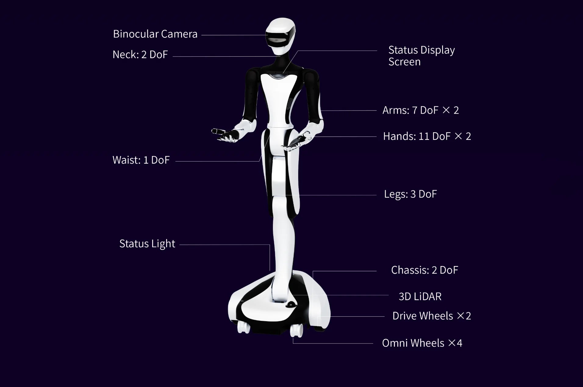 ROBOTERA Q5 Wheeled Humanoid Robot