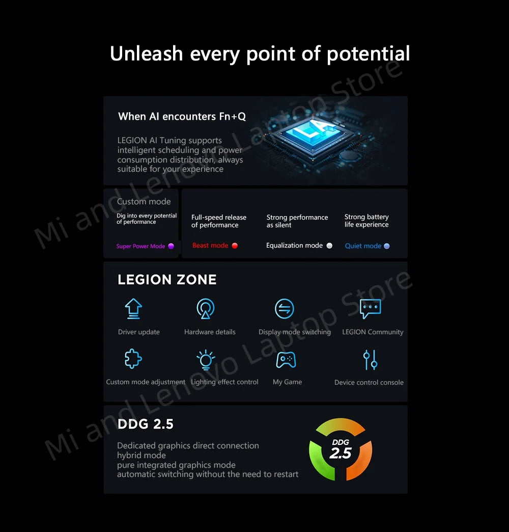 Lenovo LEGION R9000P 2025 R9 8945HX RTX5060/RTX5070 32GB 1TB 16inch 2.5K 240Hz Screen Game