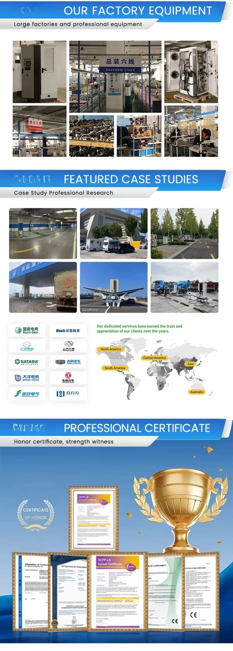 Customized Commercial AC DC Mobile Energy Storage Charging Station for Electric Vehicle Fast Charging Use
