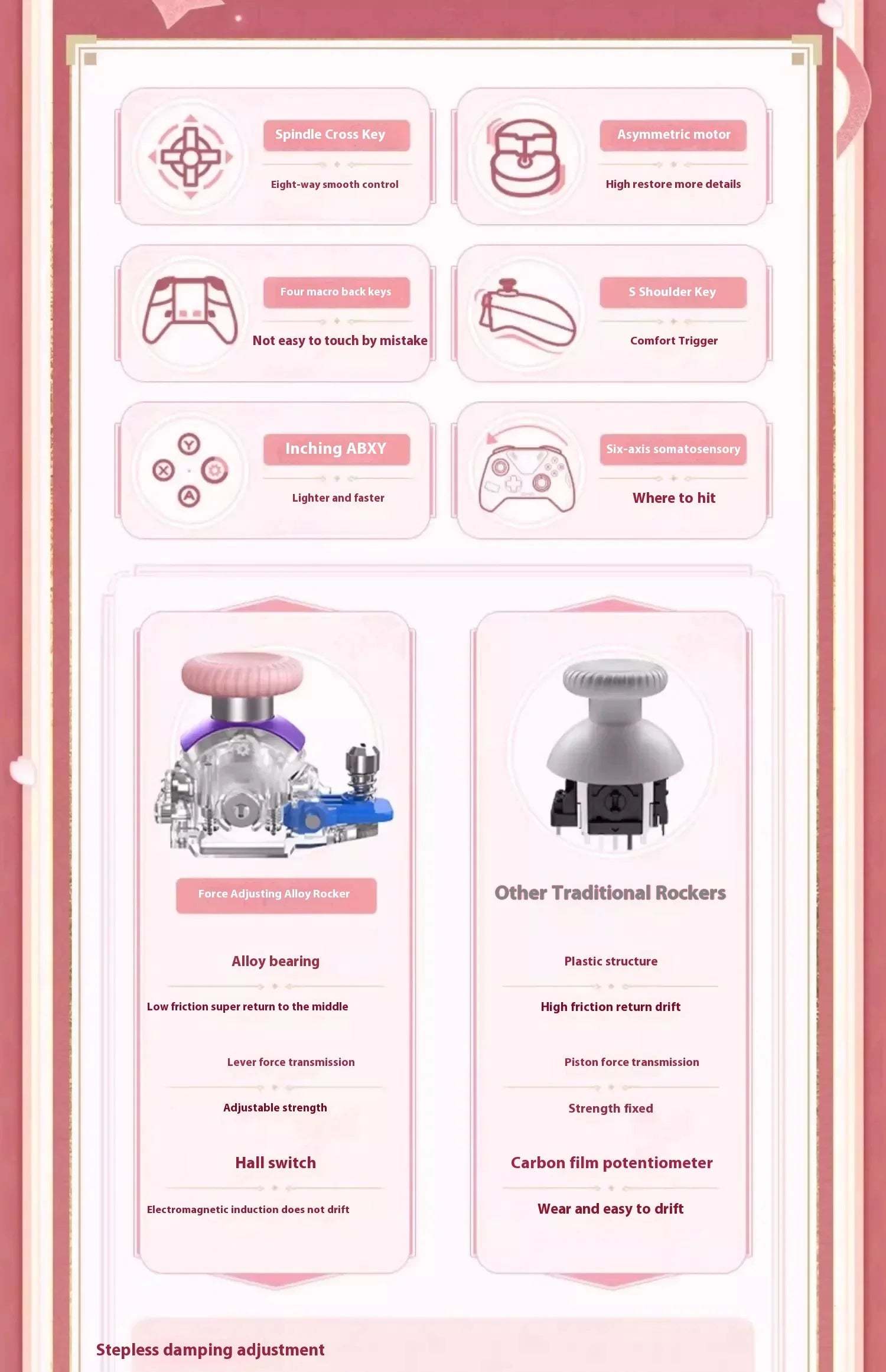 Genshin Impact Yae Miko Controller Handle Gamepads APEX4 Wireless Wired Pink Gaming Controller Handle For PC Gamer Girl Gift
