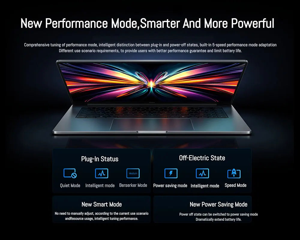 Xiaomi Laptop Redmi Book Pro 16 2025 Ultra 7 255H/Ultra 5 225H Intel Arc Graphics 32GB LPDDR5X 1T SSD 16-inch 165 Hz 3.1K Screen