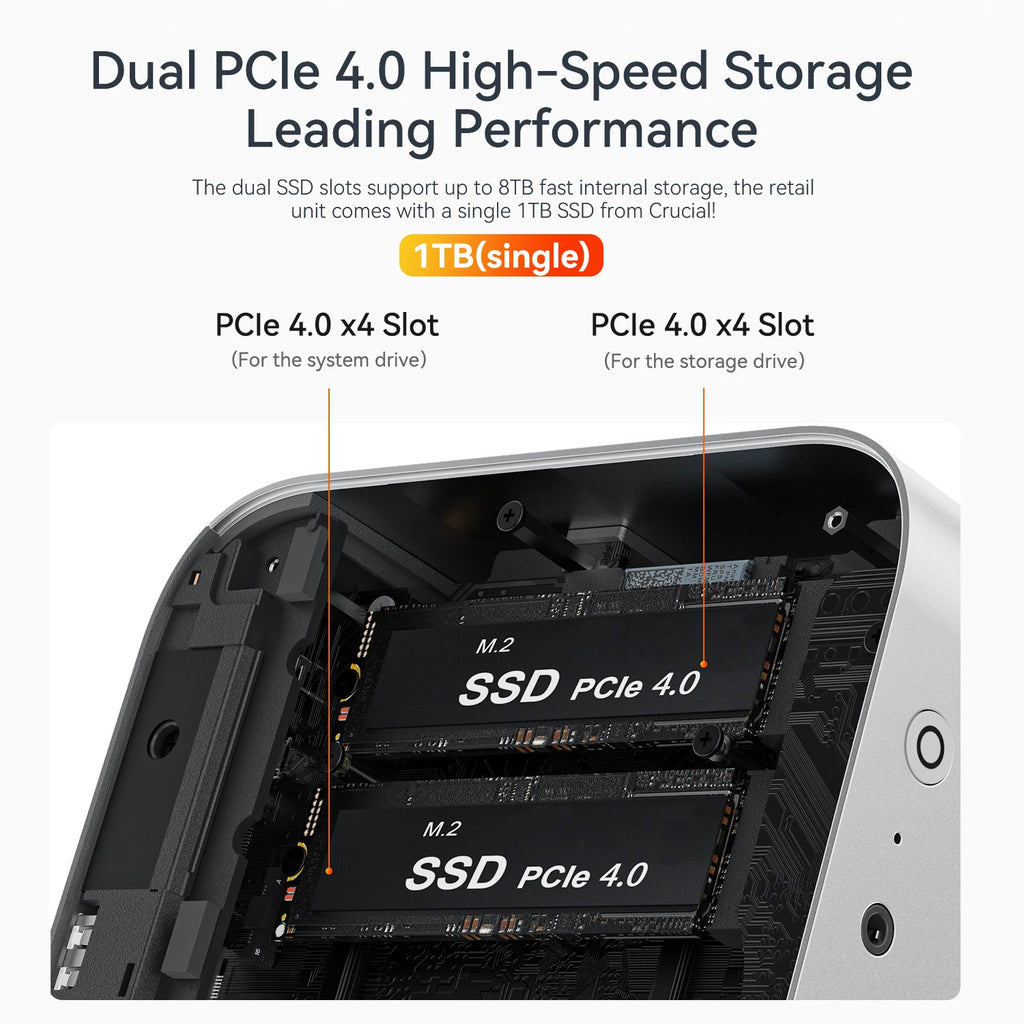 Beelink SER9 Pro AMD Ryzen AI 9 HX 370 / R7 H255 Powerful AI PC LPDDR5X 8000MHz Mini Gaming PC NVMe SSD Desktop Gamer Computer