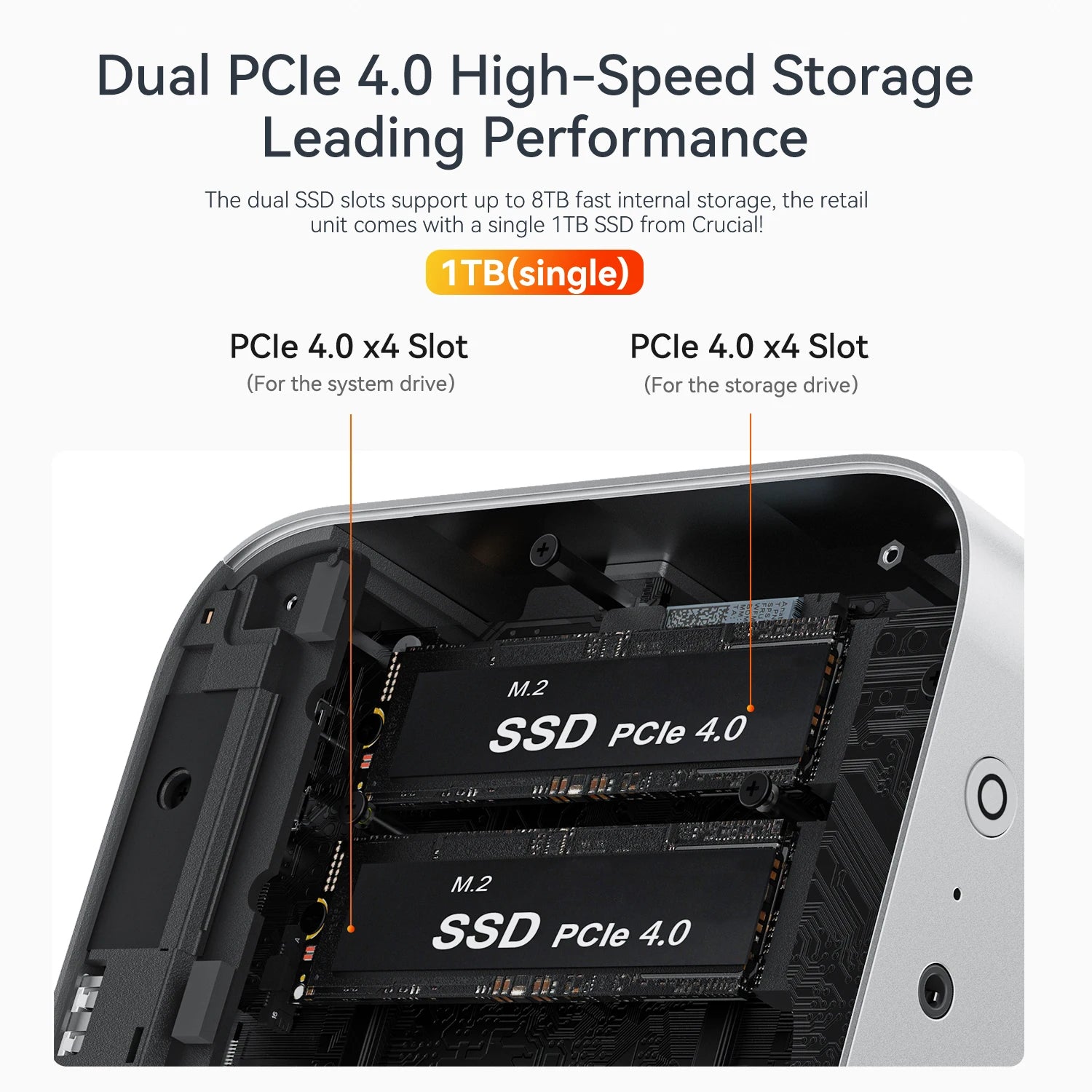 Beelink SER9 Pro AMD Ryzen AI 9 HX 370 / R7 H255 Powerful AI PC LPDDR5X 8000MHz Mini Gaming PC NVMe SSD Desktop Gamer Computer