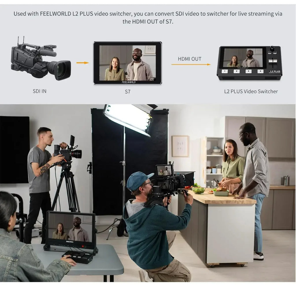 FEELWORLD S7 7-inch 12G-SDI HDMI2.0 Camera Field Monitor 1920x1200 pixels 4K HDMI High Brightness 1600nit