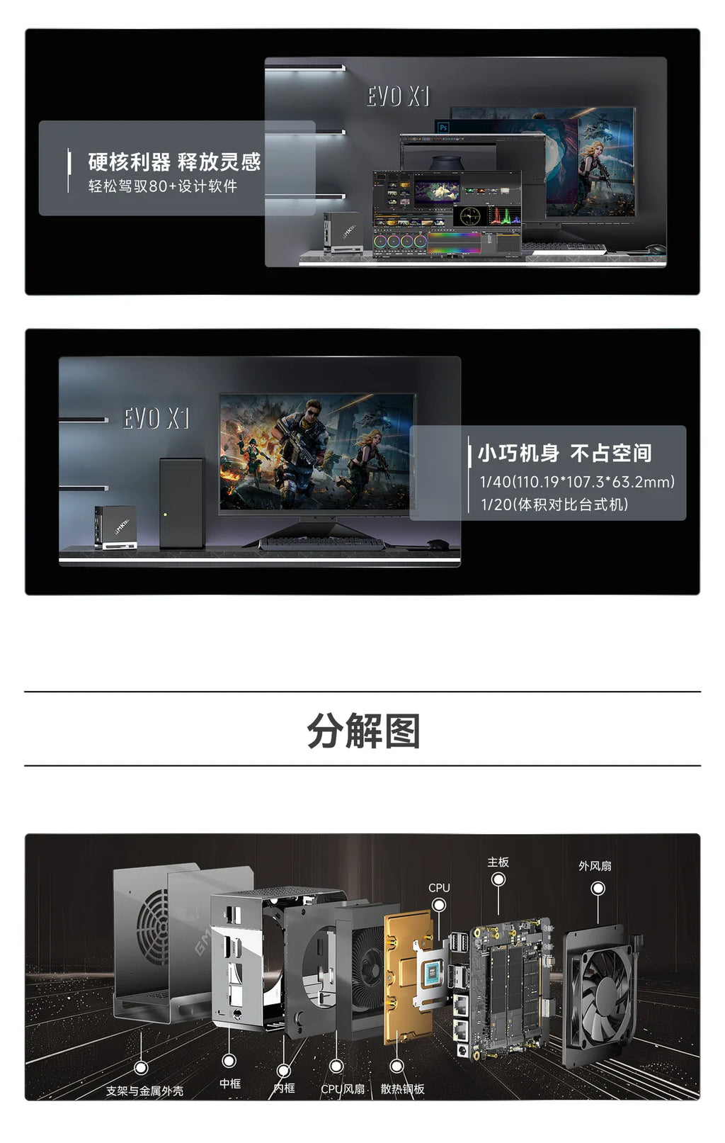 GMK EVO-X1 AI 9 HX 370miniPC Mini Host Ryzen Gaming Design Office Computer Host