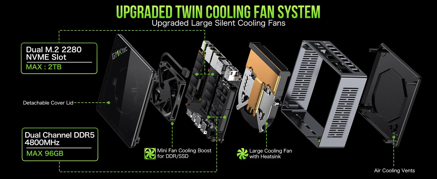 GMKtec Oculink Gaming PC K11 K8 Plus M7 AMD Ryzen 9 8945HS 8845HS 6850H 2*USB4 2*DDR5 2*2.5G LAN Windows 11 Mini desktops WiFi6