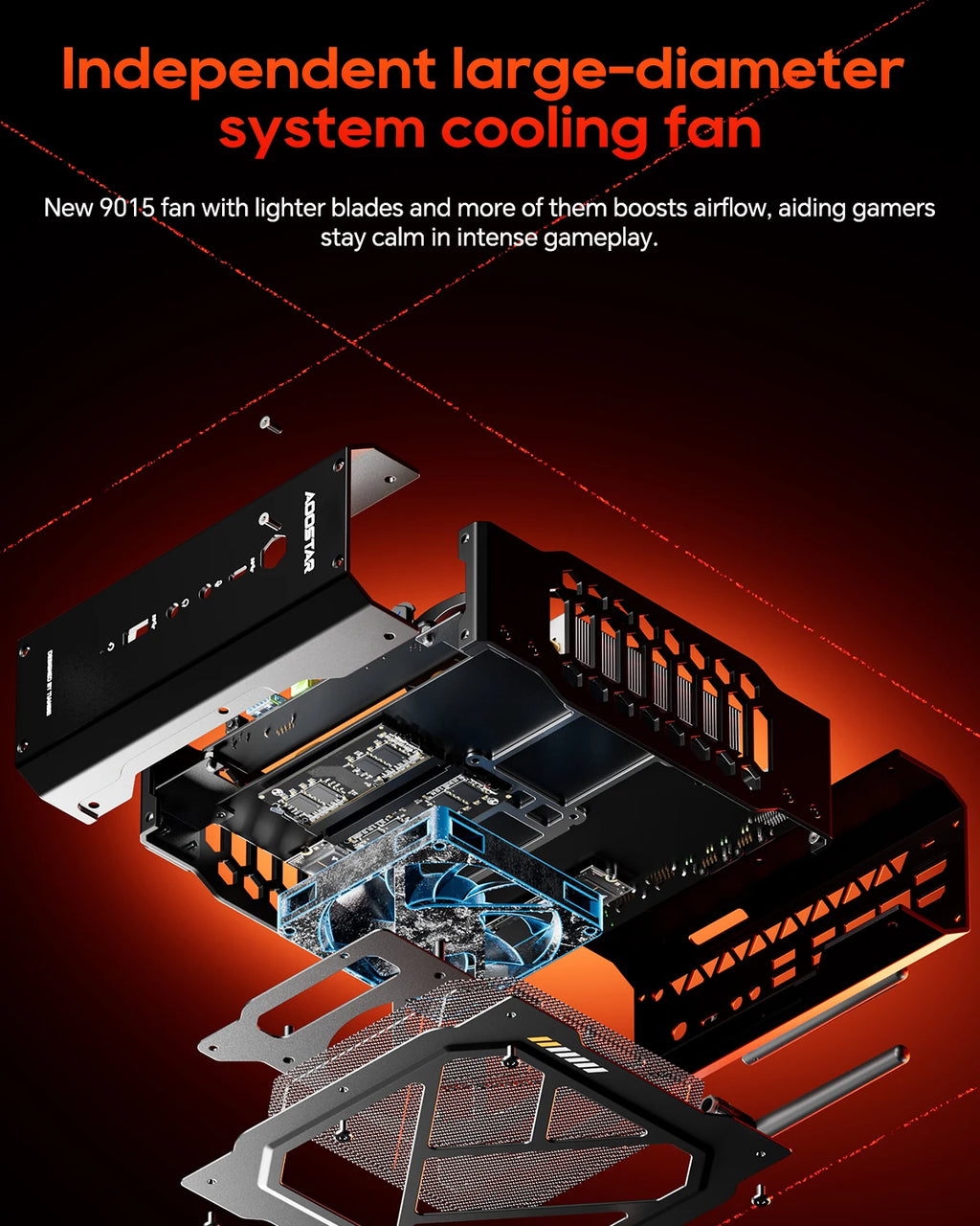 Aoostar Ryzen 9 7940HX RX 7600XT Gaming Mini PC, 64GB DDR5, 8TB PCIe 5.0, WiFi 7, BT 5.2, Dual USB4, 2.5G LAN Desktop Computer