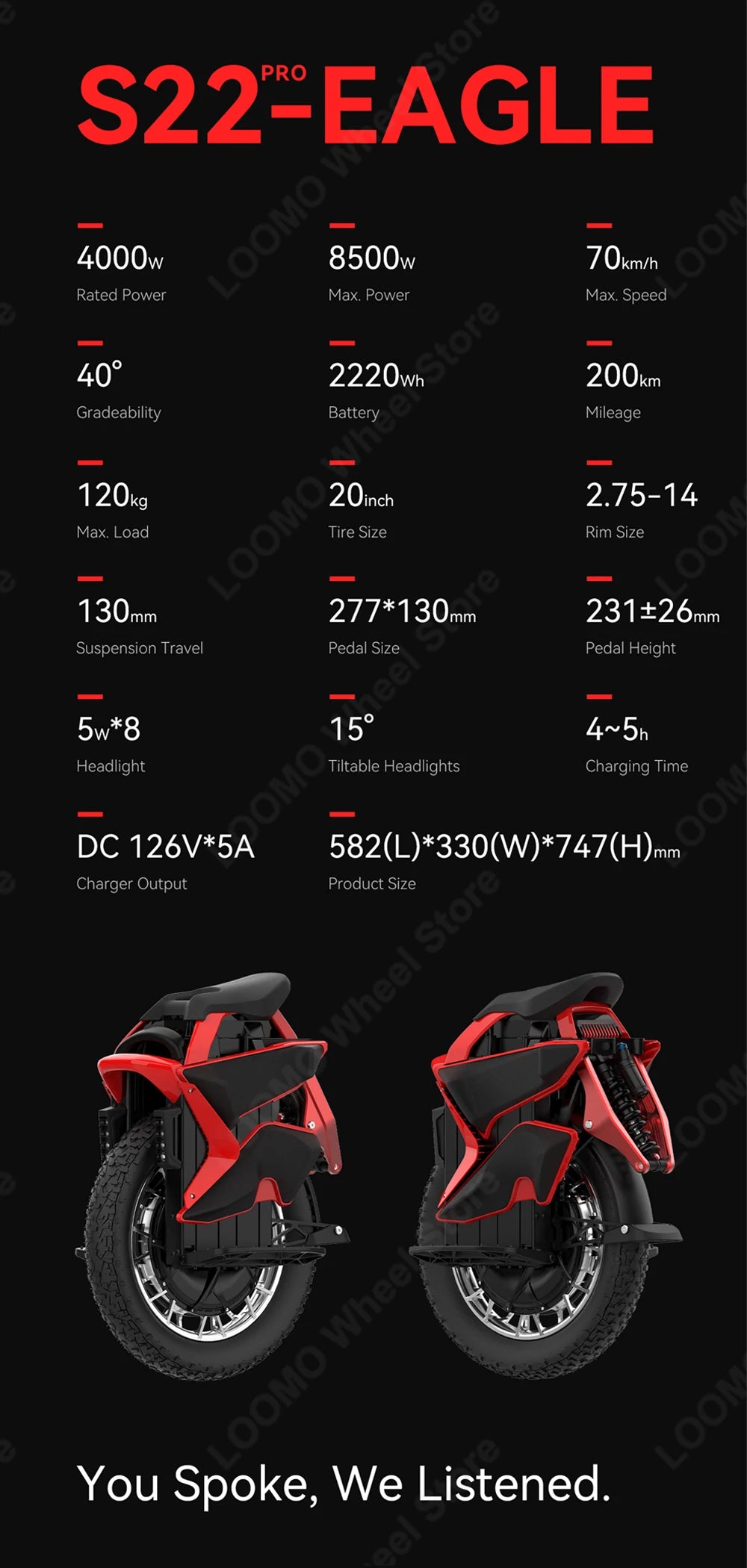Newest KingSong S22 Pro 126V 2220Wh Electric Unicycle 4000W Motor 20 Inch Off-road Suspension KS S22 Pro Electric Unicycle