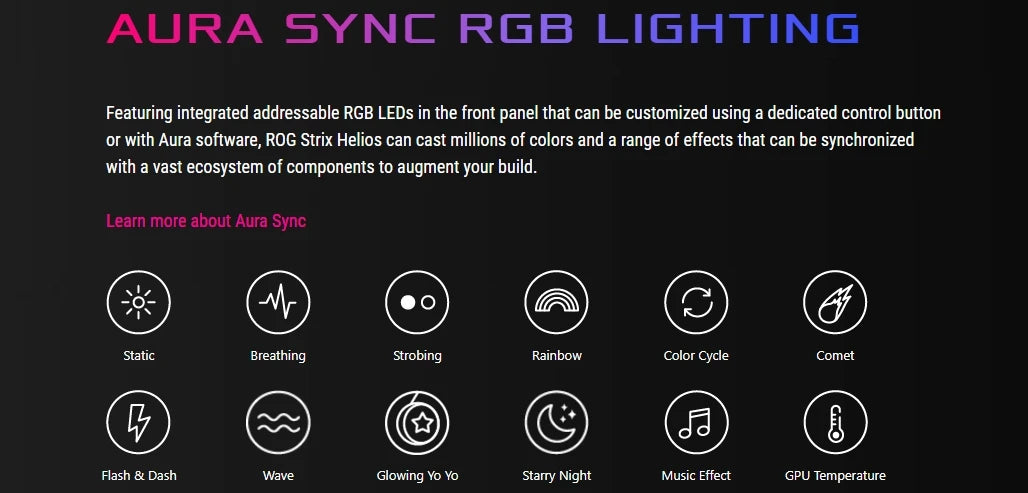 New ROG Strix Helios Gx601S ROJI Mid Tower Support 420mm Cooler ARGB for Gaming CASE Computer Case Only