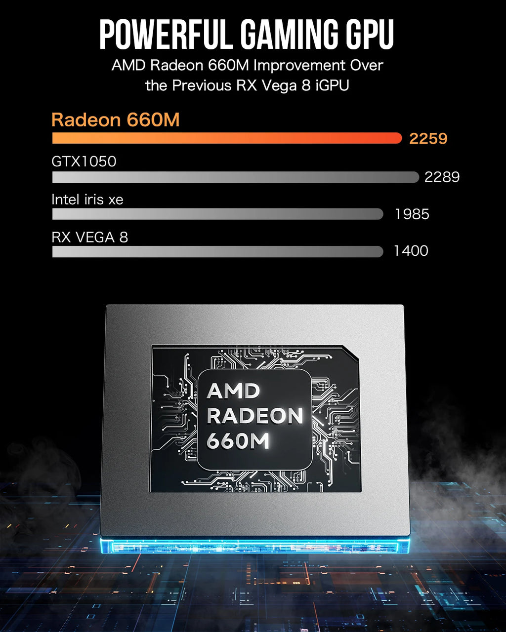 GMKtec M6 Mini PC AMD R5 6600H 6-core 12-thread Computer 16GB DDR5 512GB PCIe 3.0 SSD WiFi 6 BT5.2 Mini PC Desktop Computer