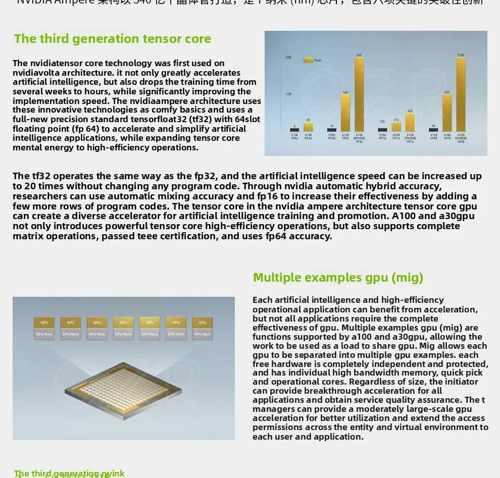 Suitable for NVIDIA A30 24GB A series, server professional computing graphics card AI artificial intelligence depth