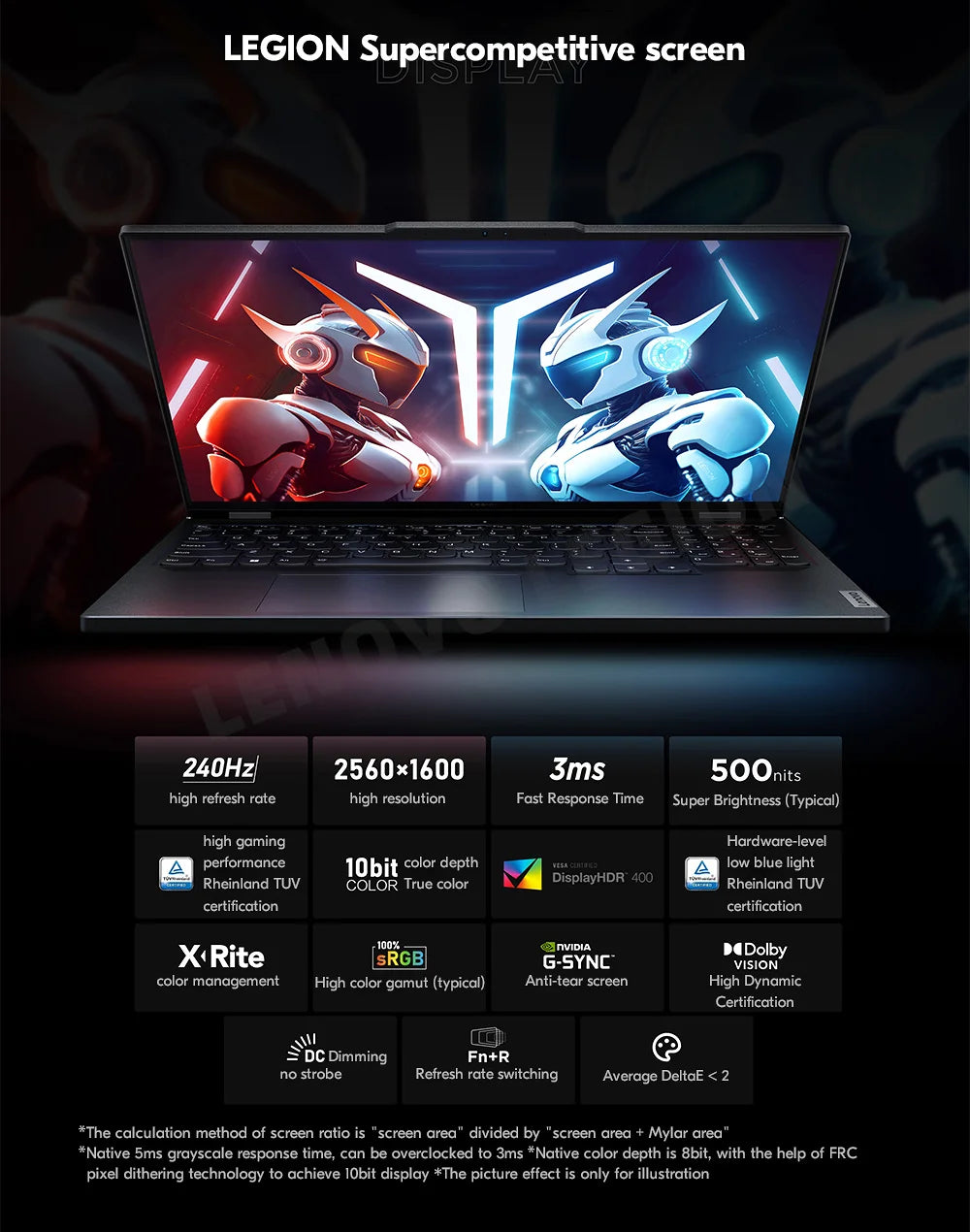Lenovo Legion Y9000P Gaming Laptop 13th Intel Core I9-13900HX 16G 1TB SSD RTX4060/RTX4070 16 inches 240Hz 2023 Notebook PC