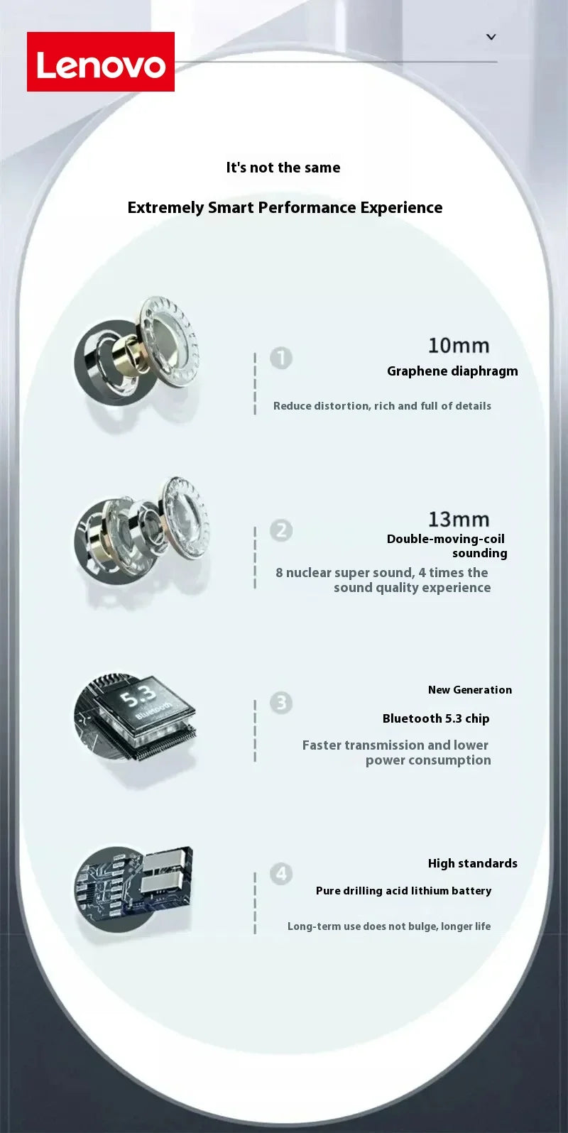 2026 Original Lenovo Wireless Bluetooth Headphones Sleek Design Superior Mini bluetooth Headset Life Comfortable Sports Daily Us