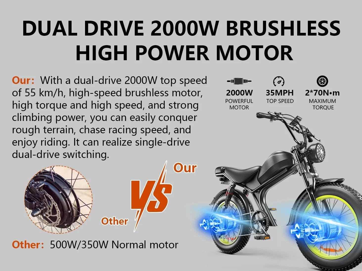 20" Electric Bike 2000W E-Bike For Adults Dual Motor Bicycle  35mph Fat Tyre
