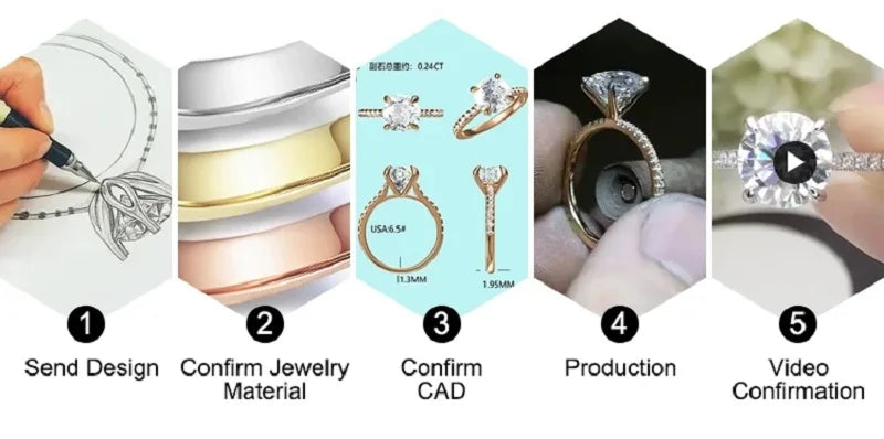 Ruif Customize 18K Gold about 5ct Emerald Cut CVD Lab Grown Diamond Ring Wedding Engagement Cocktail Men finger Fine Jewelry