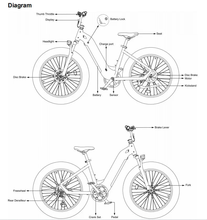 26" MOUNTAIN ELECTRIC BIKE 750W 52V 17AH UP TO 32KM/H E-BIKE & Torque sensor