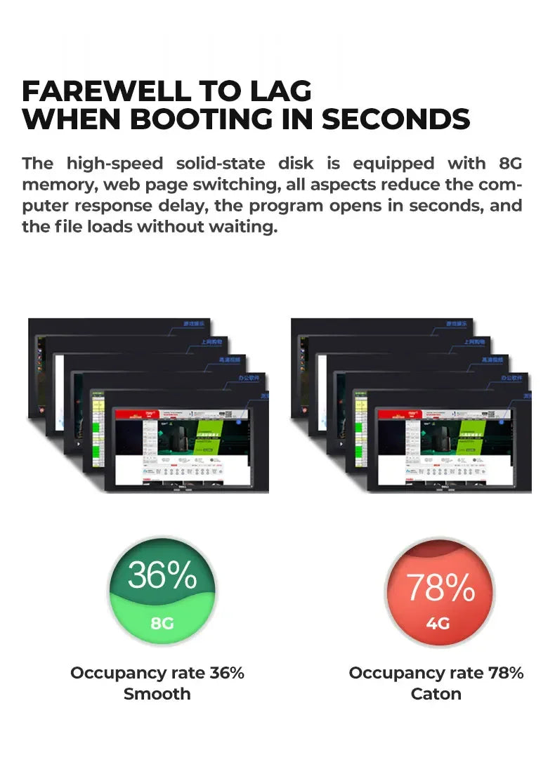 High Quality OEM Hot I3 I5 I7 Hot All in One Gaming Pc Computers Laptops Desktop Computer