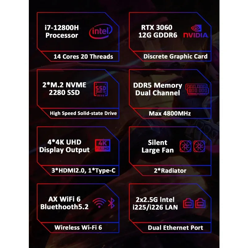 13th generation I7-13700H/i9-12900HK with unique game mini host MINIPC