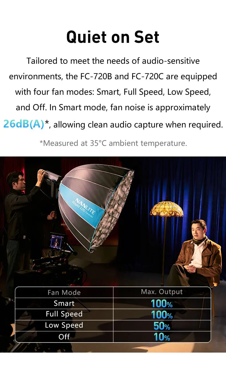 Nanlite FC-720B FC-720C LED Spotlight Wide CCT Range High Color Accuracy Built-in Special Effects for Filmmaking Video Studio