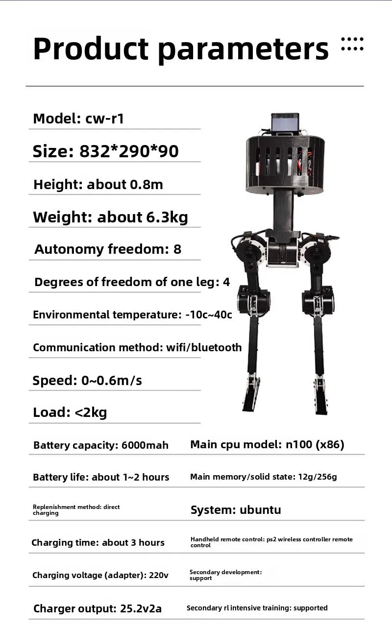 Humanoid robot intelligent machine new era
