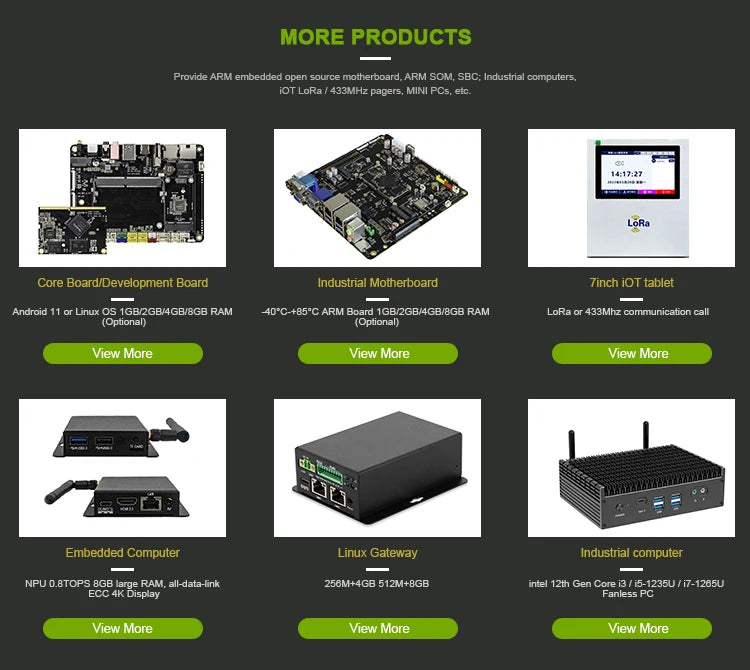 12th I9-12900H & I7-12700H Mini PC with 8GB Discrete Graphics GPU RTX3050 Video Editing Industrial MINI PC with Rtx 3050 4060
