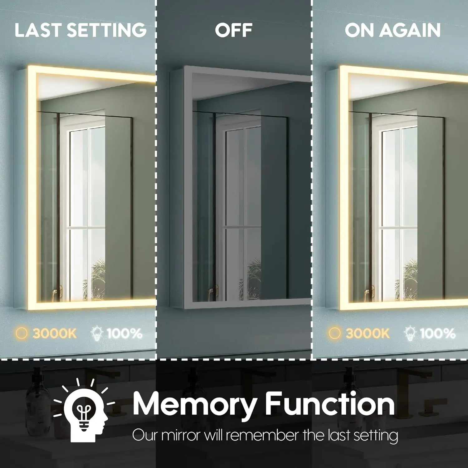 48" X 30" LED Medicine Cabinet with Mirror, 3X Magnifiying Mirror Cabinet, Defogging/Dimmable Bathroom Mirrored, Customized