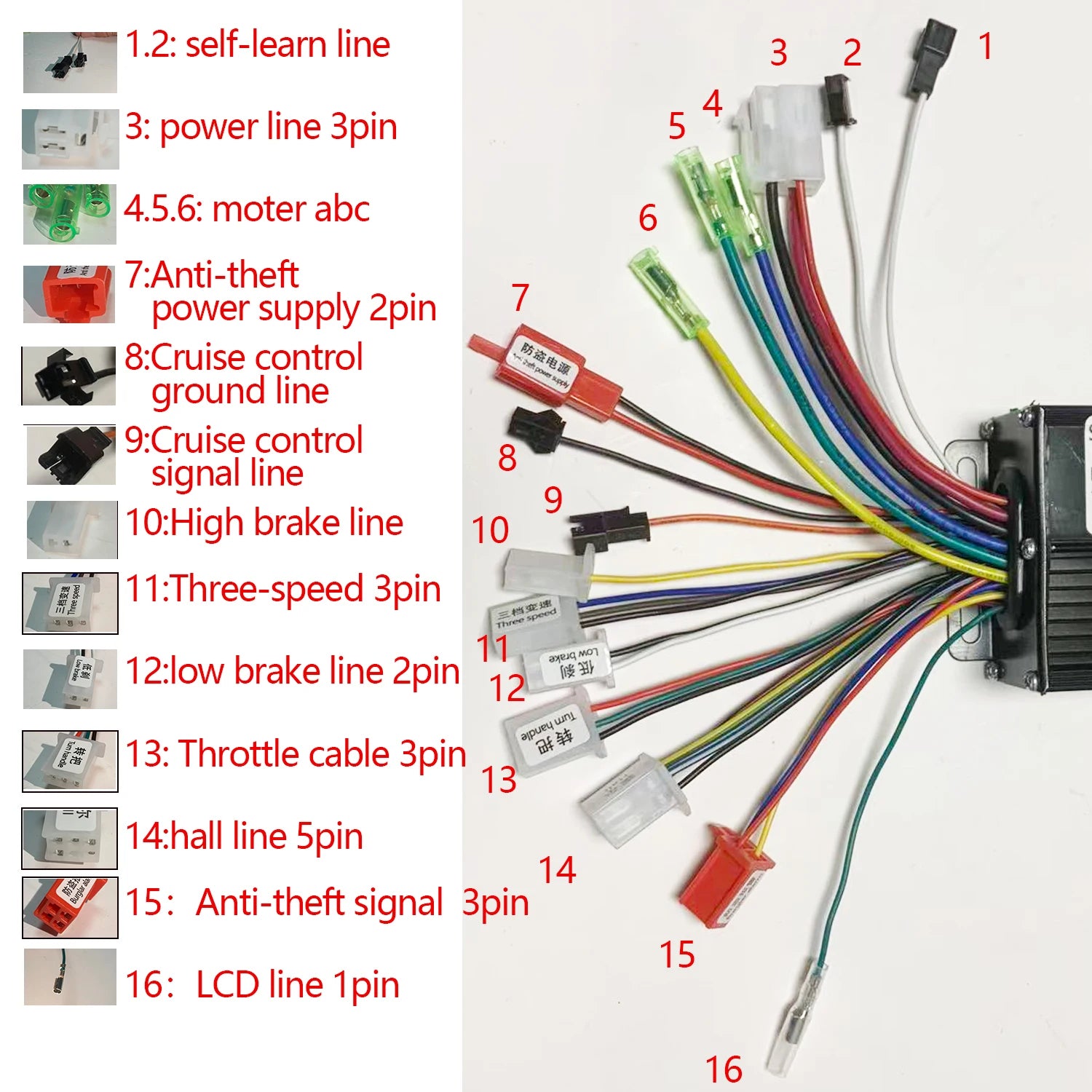 36V 48V 60V 64V 350/500/1000W 25A / 30A / 35A Brushless Motor sine wave Controller with LCD Speed Display + throller for E-bike