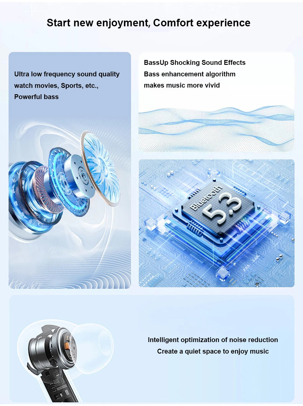 New Air Pro Wireless Bluetooth Earphones Headphones ANC Noise Reduction HiFi Sound Low Latency Earbuds HD Music Touch Headsets