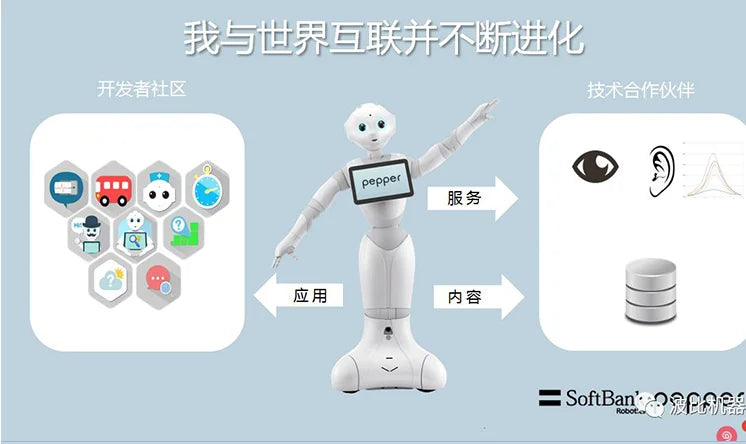 High-end Artificial Intelligent Humanoid Robot Creative Smart Showroom Explanation Reception Welcome Service Robot