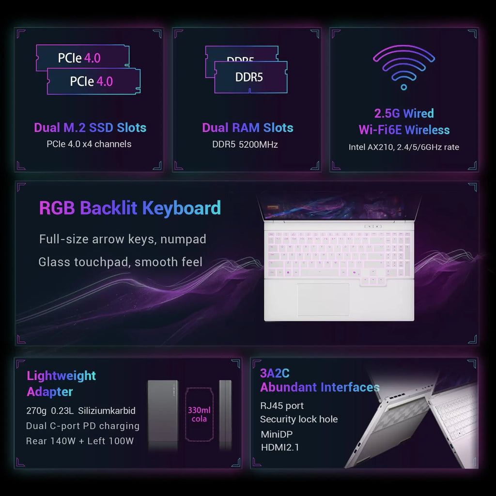 FIREBAT 16Pro Laptop 16Inch RTX 5060 Intel i7 13700HX 5GHz 16C/24T CPU 2.5K 300Hz 16GB DDR5 1TB PCIe4.0 SSD Gamer Gaming Laptop