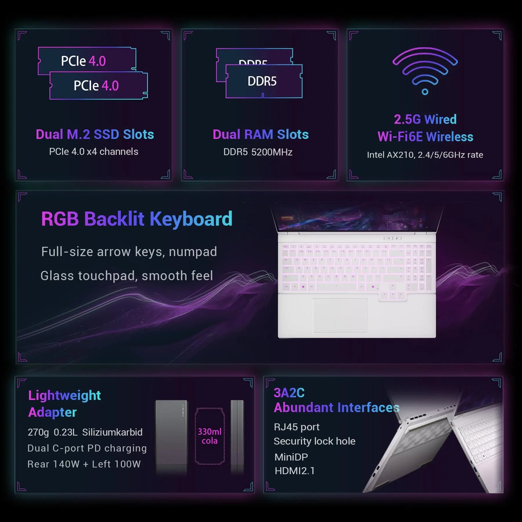 FIREBAT 16Pro Laptop 16Inch RTX 5060 Intel i7 13700HX 5GHz 16C/24T CPU 2.5K 300Hz 16GB DDR5 1TB PCIe4.0 SSD Gamer Gaming Laptop
