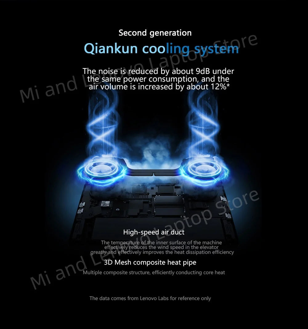 Lenovo LEGION R7000P 2025 R9 8940HX/R9 8945HX RTX 5060/5070 8G 16inch 2.5K 240Hz Game