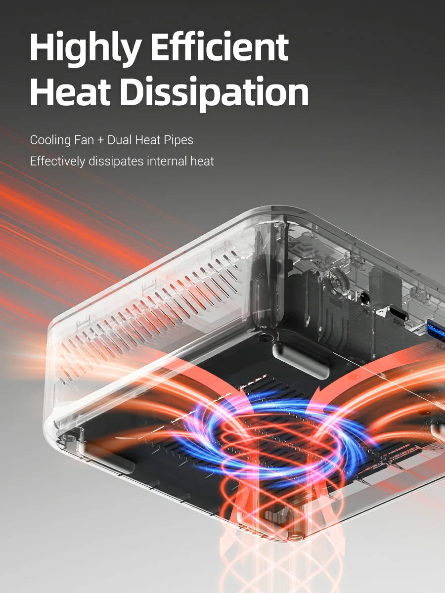 FIREBAT AM02 Mini PC AMD Ryzen 7 H255 DDR5 16GB RAM M.2 PCIe 512GB SSD WiFi6 BT5.2 1000M LAN Windows11 Desktop Computer