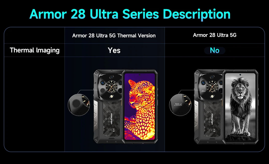 【Ships from US 】Ulefone Armor 28 Ultra 5G AI Rugged Phone 1TB ROM+32GB RAM Android Smartphone AMOLED 6.67" 10600mAh Mobile pho
