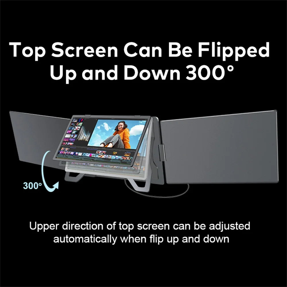 16 Inch Portable Triple Screen LCD Backlit Monitor FHD Display Secondary Extender for Notebook with Single Cable Connection