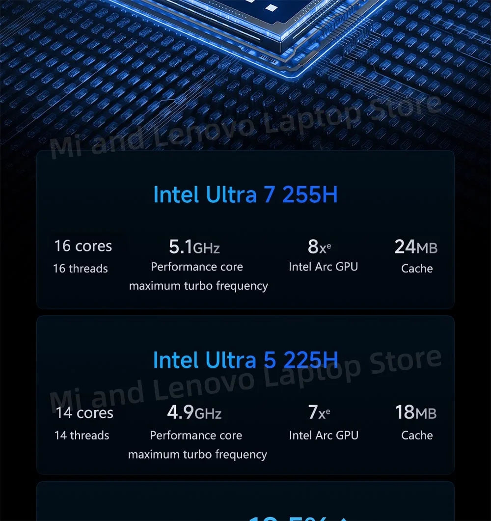 Xiaomi REDMI Book Pro 14 2025 Ultra5-225H/Ultra7-255H 32GB +1TB 14inch 2.8K 120Hz