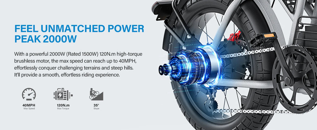 20-inch Wide Tires 2100W Motor 60V 27.5Ah Electric Bike with Removable Battery for Adult 2-wheel Electric Bicycle COSWHEEL CT20S