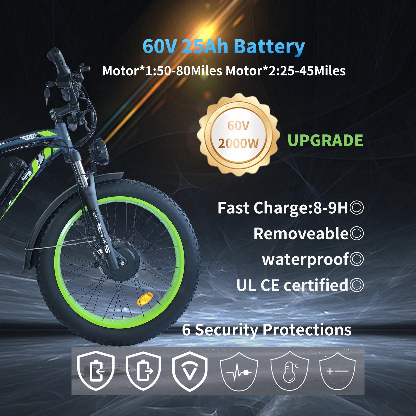 3000W Dual Motor Electric Bicycle 60V 25Ah 38 MPH 26" Fat Tire E-Bike for adults