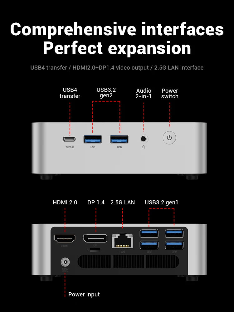 FIREBAT F1 MINI PC AMD Ryzen 5 7640HS DDR5 16GB RAM 512GB SSD WIFI6 BT5.2 Portable Desktop MINI-PC Windows 11  Desktop Computer